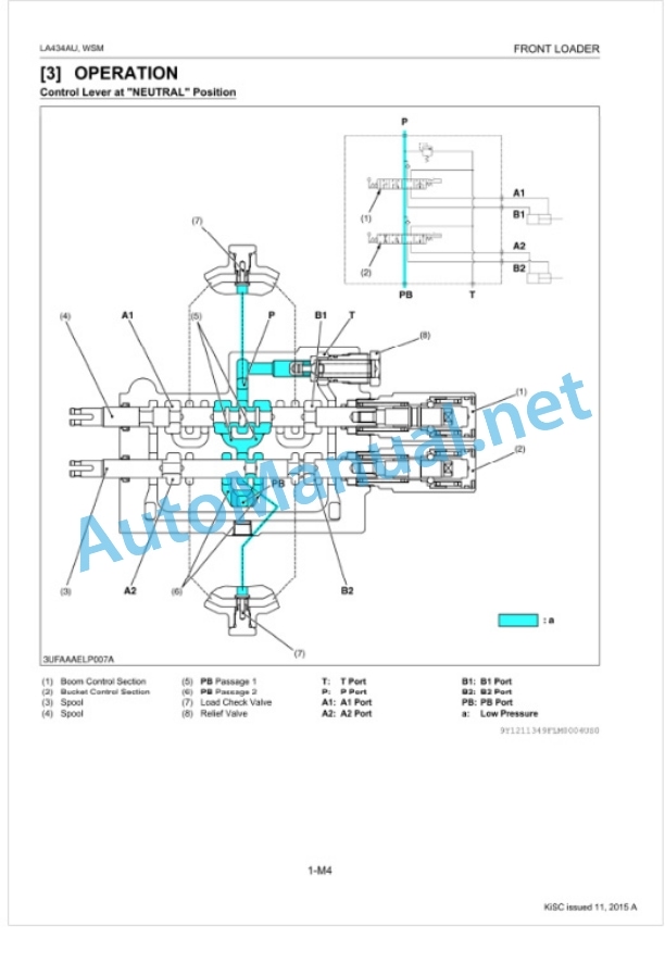 Kubota LA434AU Front Loader Workshop Manual PDF-3