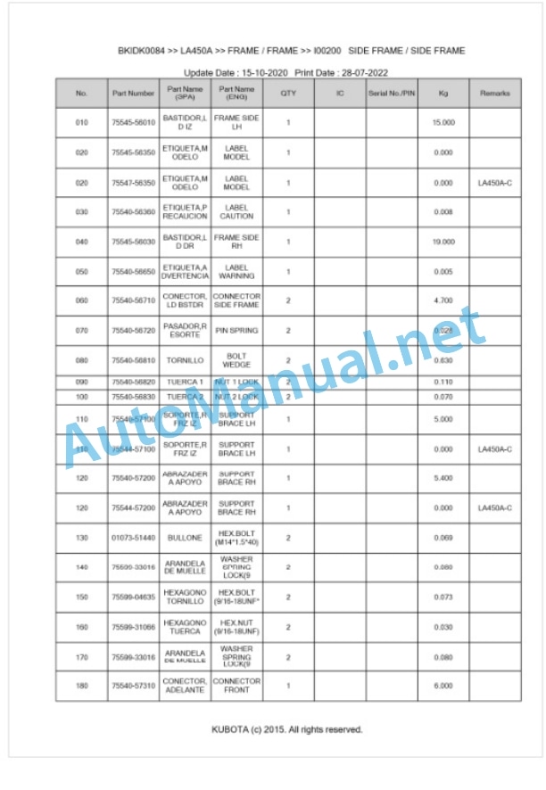 Kubota LA450A Parts Manual PDF BKIDK0084 2 Kubota LA450A Parts Manual PDF BKIDK0084-2