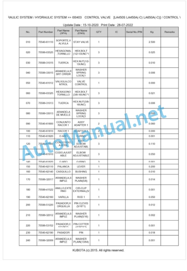 Kubota LA450A Parts Manual PDF BKIDK0084 3 Kubota LA450A Parts Manual PDF BKIDK0084-3