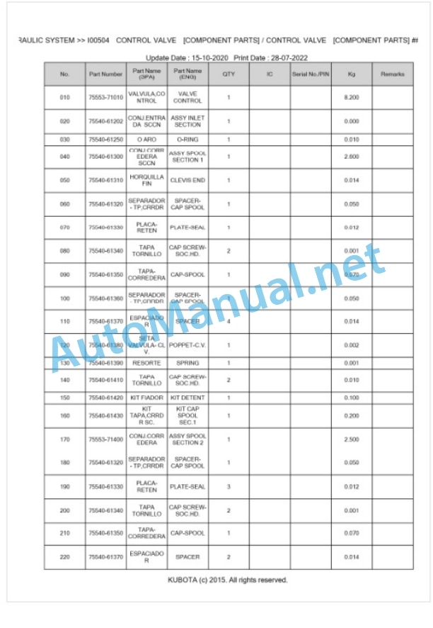 Kubota LA450A Parts Manual PDF BKIDK0084 4 Kubota LA450A Parts Manual PDF BKIDK0084-4