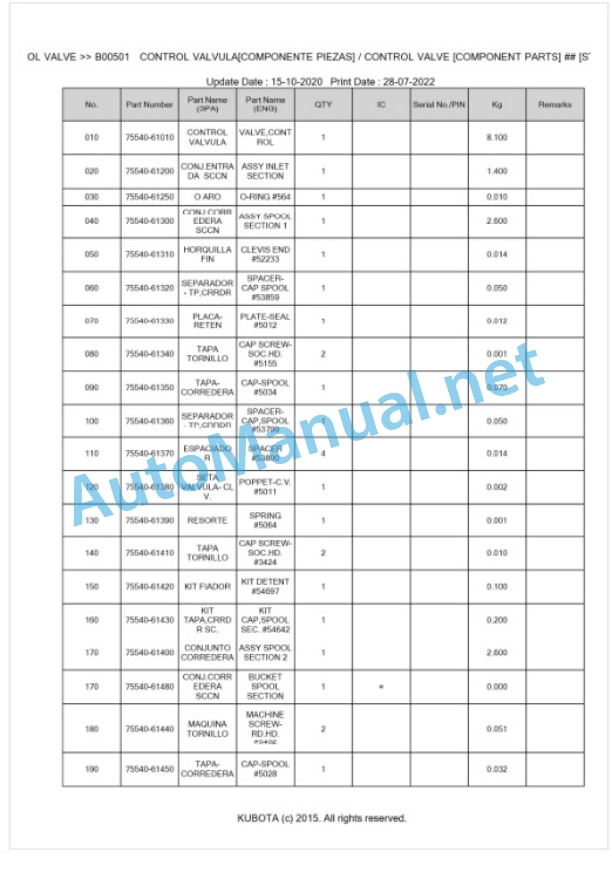 Kubota LA480 Parts Manual PDF BKIDA0359 3 Kubota LA480 Parts Manual PDF BKIDA0359-3