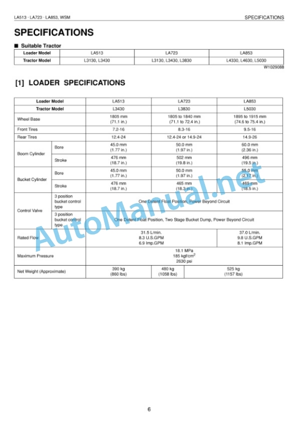 Alternative view of Kubota LA513, LA723, LA853 Front Loader Workshop Manual PDF