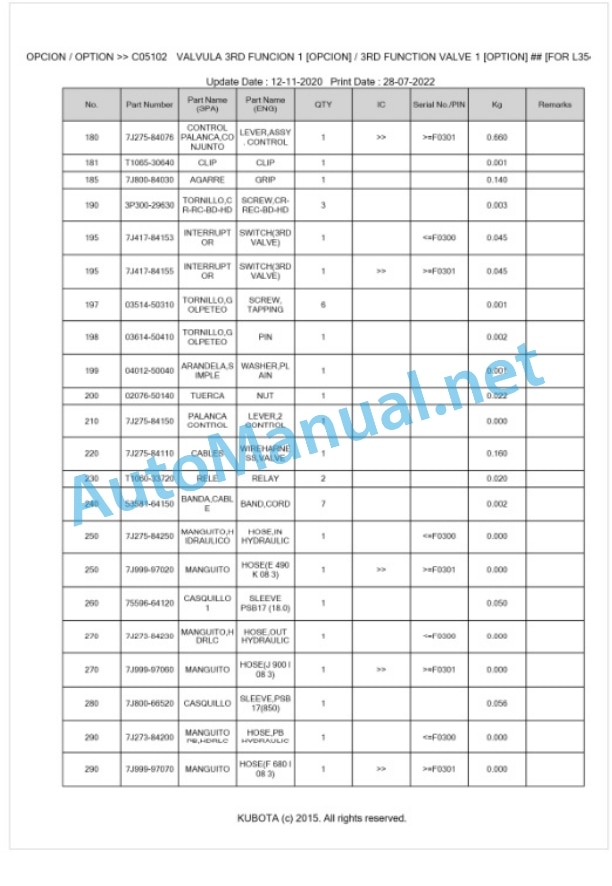 Kubota LA514EC Parts Manual PDF BKIDA0412 5 Kubota LA514EC Parts Manual PDF BKIDA0412-5