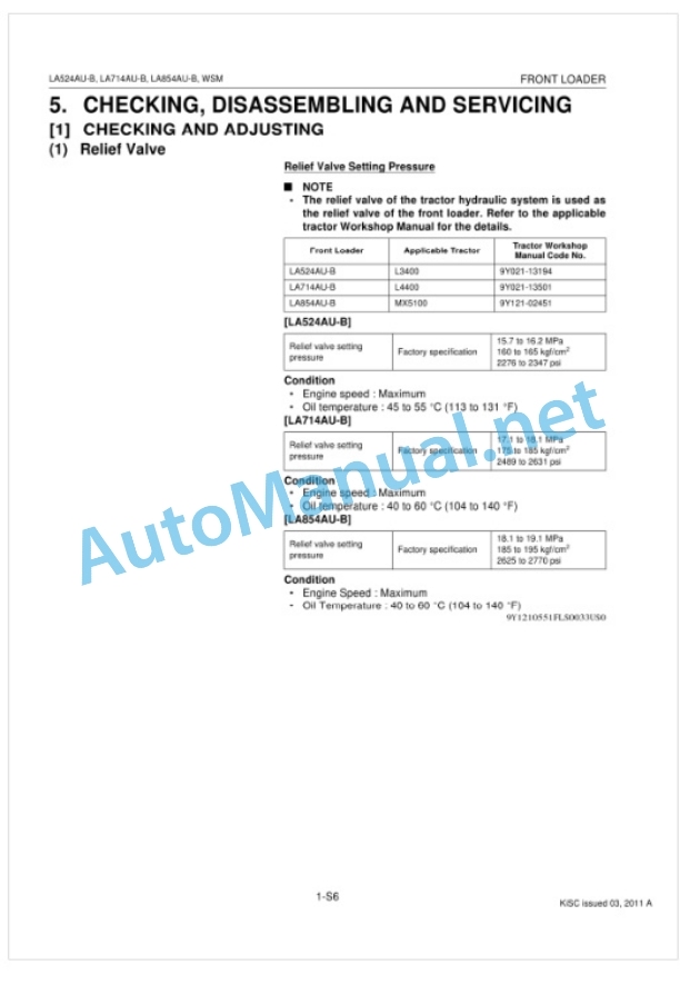 Kubota LA524AU-B, LA714AU-B, LA854AU-B Front Loader Workshop Manual PDF-5