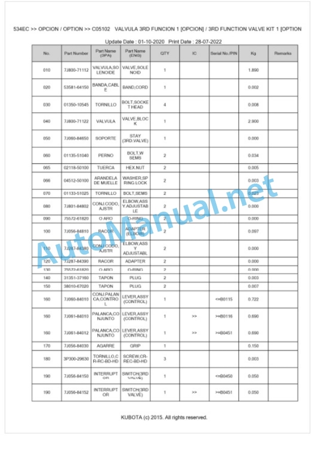 Kubota LA534EC Parts Manual PDF BKIDA5073 5 Kubota LA534EC Parts Manual PDF BKIDA5073-5