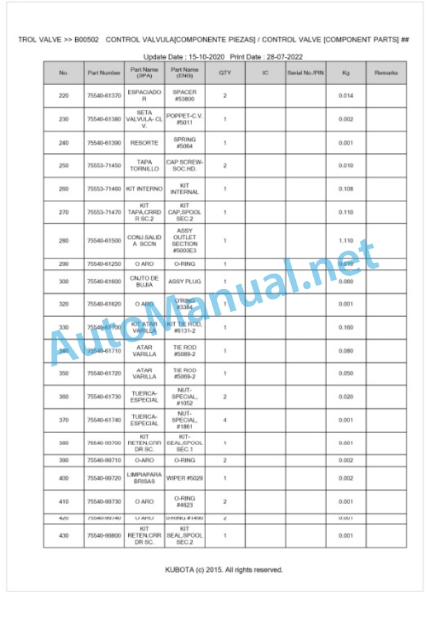Kubota LA680 Parts Manual PDF BKIDA0361 3 Kubota LA680 Parts Manual PDF BKIDA0361-3
