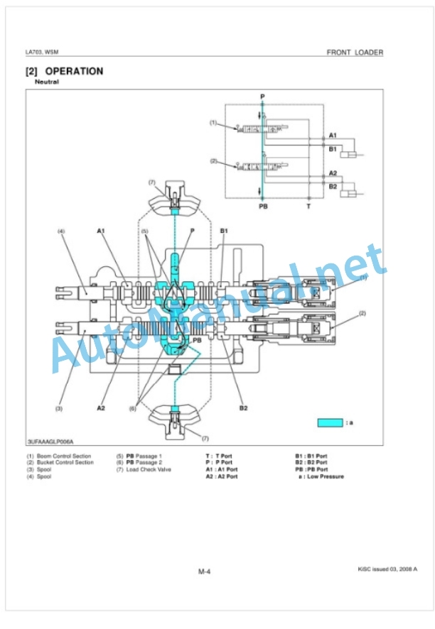Kubota LA703 Front Loader Workshop Manual PDF-3