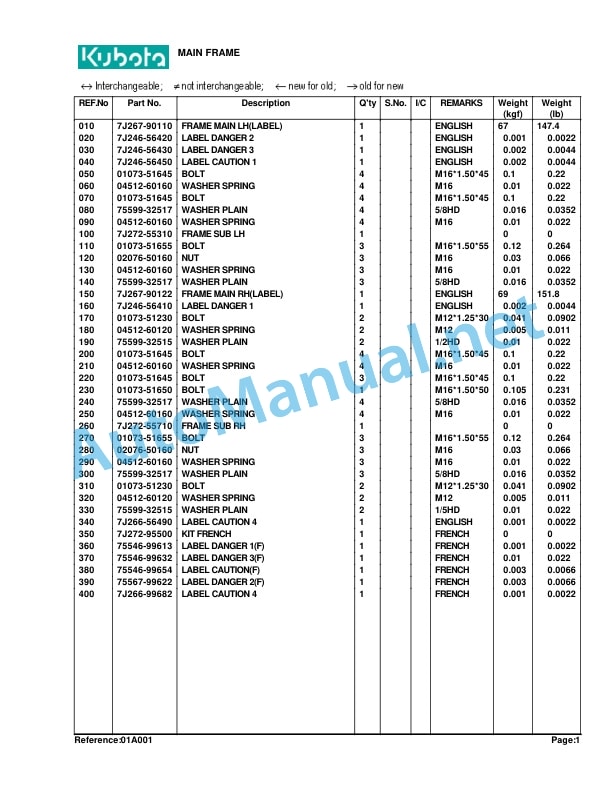 Kubota LA703 Loader Parts Manual PDF 2 Kubota LA703 Loader Parts Manual PDF - Image 2