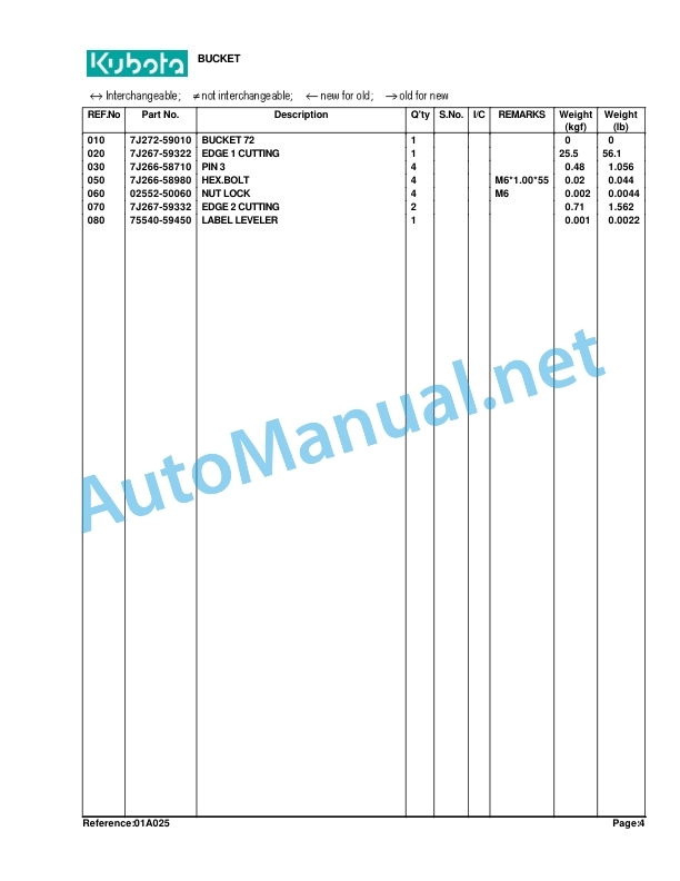 Kubota LA703 Loader Parts Manual PDF 3 Kubota LA703 Loader Parts Manual PDF - Image 3