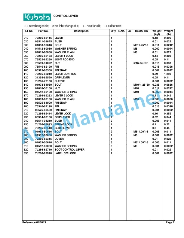 Kubota LA703 Loader Parts Manual PDF 4 Kubota LA703 Loader Parts Manual PDF - Image 4