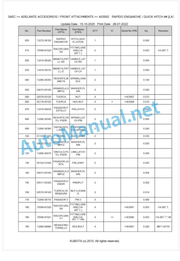 Kubota LA703AEC Parts Manual PDF BKIDA5002 3 Kubota LA703AEC Parts Manual PDF BKIDA5002-3