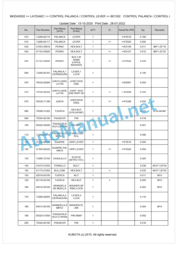 Kubota LA703AEC Parts Manual PDF BKIDA5002 4 Kubota LA703AEC Parts Manual PDF BKIDA5002-4