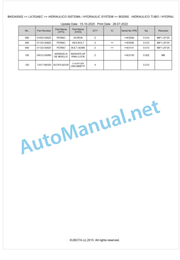 Kubota LA703AEC Parts Manual PDF BKIDA5002 5 Kubota LA703AEC Parts Manual PDF BKIDA5002-5
