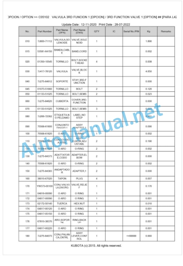 Kubota LA714EC Parts Manual PDF BKIDA0413 5 Kubota LA714EC Parts Manual PDF BKIDA0413-5