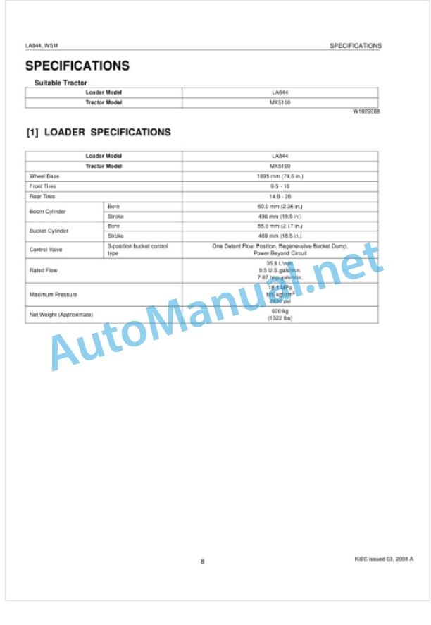 Kubota LA844 Front Loader Workshop Manual PDF-2