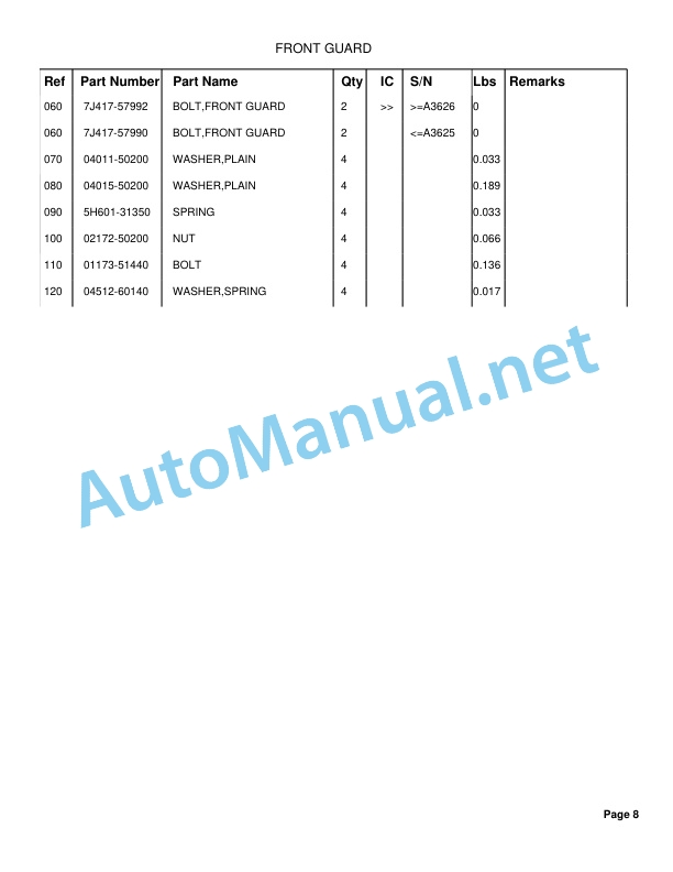 Kubota LA844 Loader Parts Manual PDF 2 Kubota LA844 Loader Parts Manual PDF - Image 2