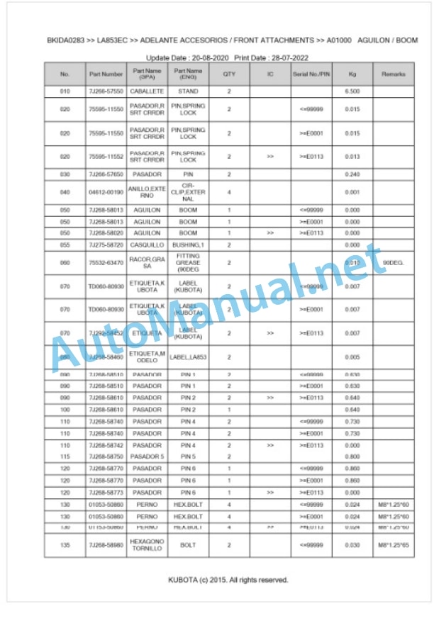 Kubota LA853EC Parts Manual PDF BKIDA0283 2 Kubota LA853EC Parts Manual PDF BKIDA0283-2