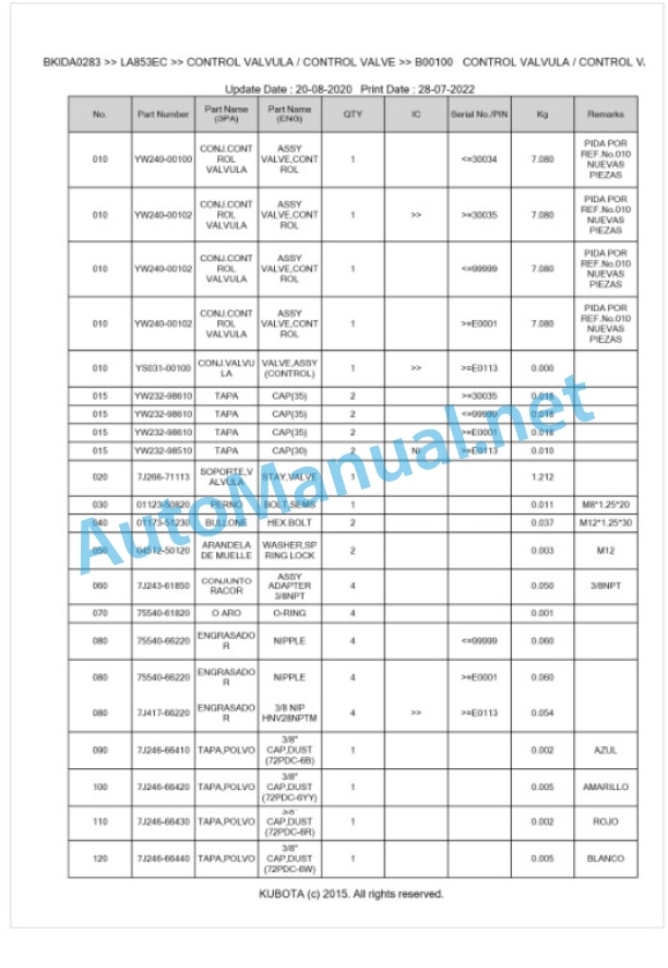 Kubota LA853EC Parts Manual PDF BKIDA0283 3 Kubota LA853EC Parts Manual PDF BKIDA0283-3