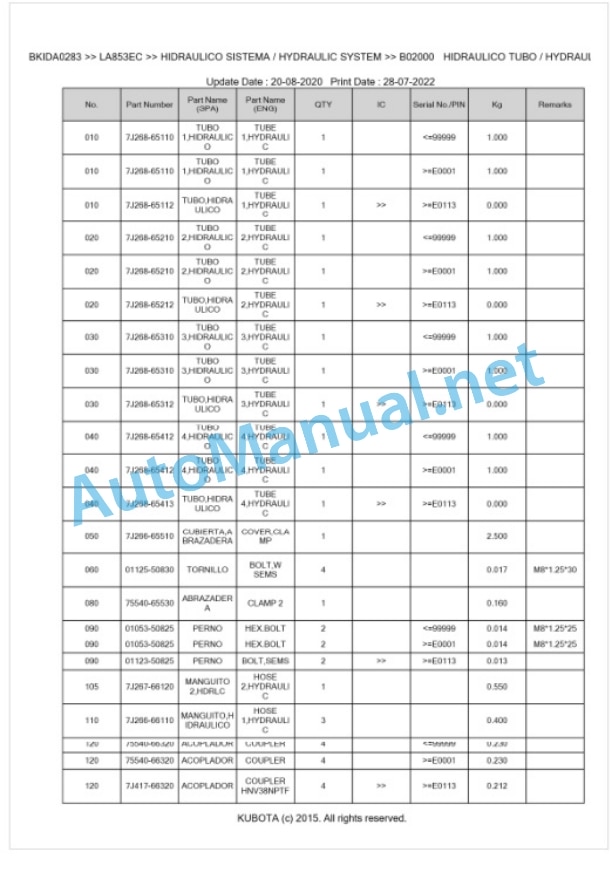 Kubota LA853EC Parts Manual PDF BKIDA0283 5 Kubota LA853EC Parts Manual PDF BKIDA0283-5