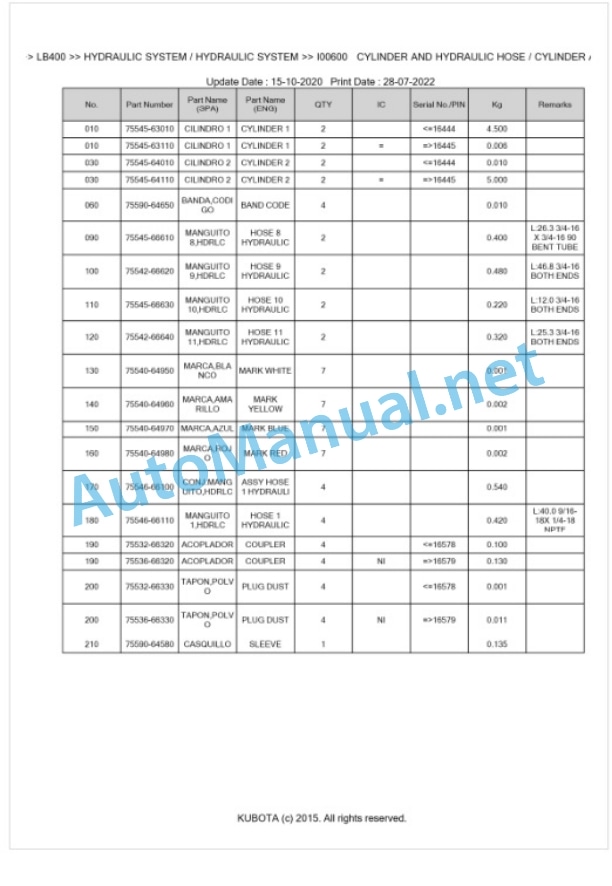 Kubota LB400 Parts Manual PDF BKIDA0087 4 Kubota LB400 Parts Manual PDF BKIDA0087-4
