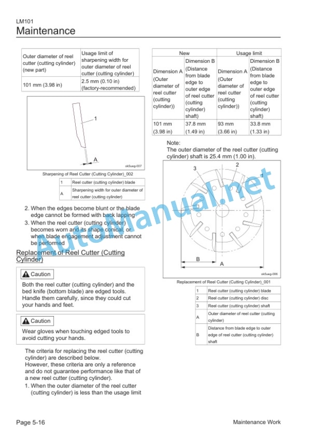 Kubota LM101 Floating Head Greens Mower Operators Manual PDF 5 Kubota LM101 Floating Head Greens Mower Operators Manual PDF - Image 5