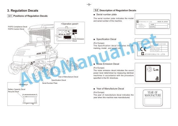 Kubota LM2700 5-Unit Reel Mower Operators Manual PDF 2 Kubota LM2700 5-Unit Reel Mower Operators Manual PDF-2