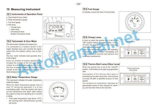 Kubota LM2700 5-Unit Reel Mower Operators Manual PDF 4 Kubota LM2700 5-Unit Reel Mower Operators Manual PDF-4