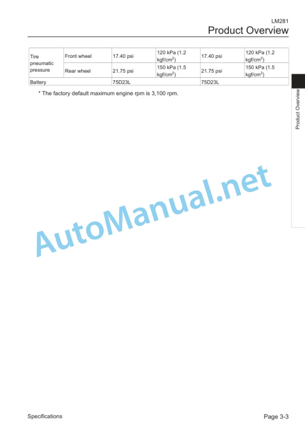 Alternative view of Kubota LM281 3-Unit Reel Mower Operators Manual PDF