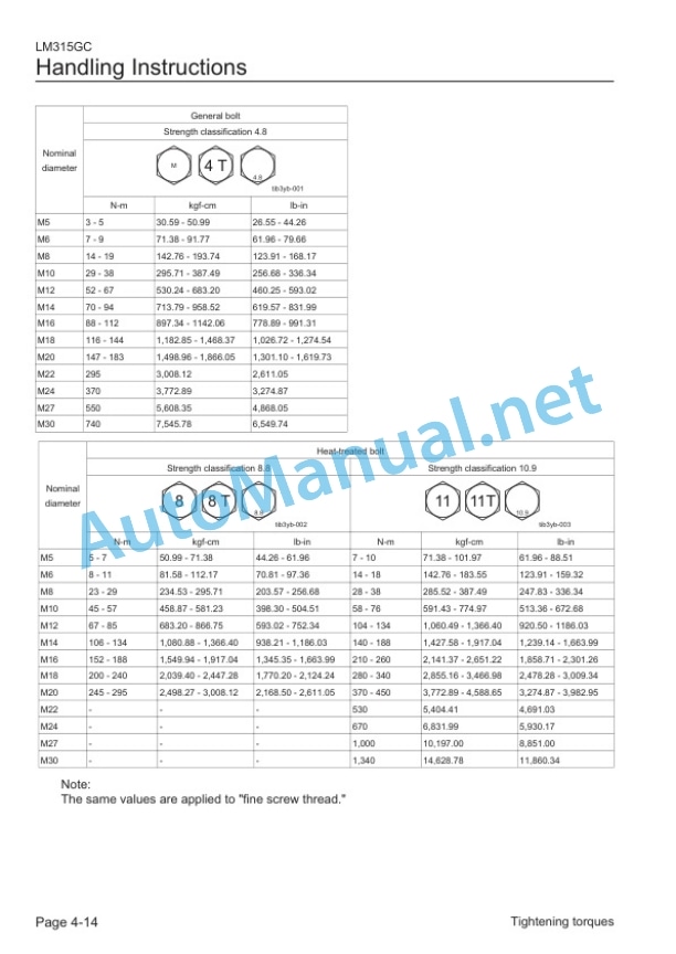 Kubota LM315GC Riding Greens Mower (Diesel Model) Operators Manual PDF 3 Kubota LM315GC Riding Greens Mower (Diesel Model) Operators Manual PDF - Image 3