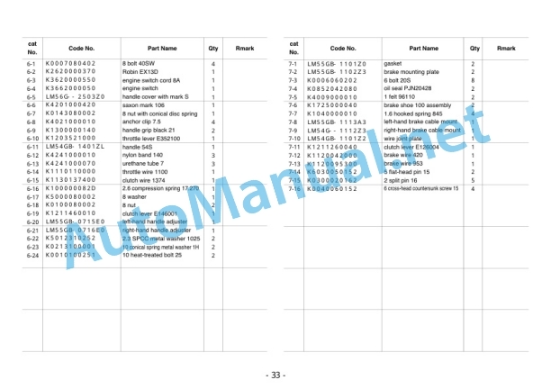 Kubota LM54GB, LM54GBF Swing Mower Operators Manual PDF 5 Kubota LM54GB, LM54GBF Swing Mower Operators Manual PDF - Image 5