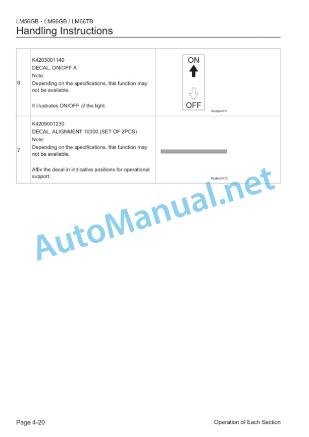 Kubota LM56GB, LM66GB, LM66TB Green Tee Mower Operators Manual PDF 4 Kubota LM56GB, LM66GB, LM66TB Green Tee Mower Operators Manual PDF - Image 4