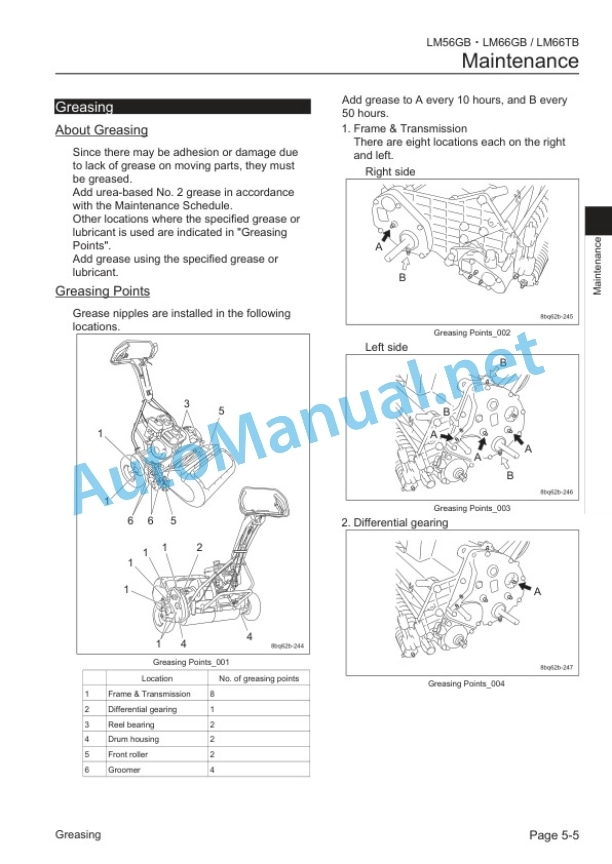 Kubota LM56GB, LM66GB, LM66TB Green Tee Mower Operators Manual PDF 5 Kubota LM56GB, LM66GB, LM66TB Green Tee Mower Operators Manual PDF - Image 5