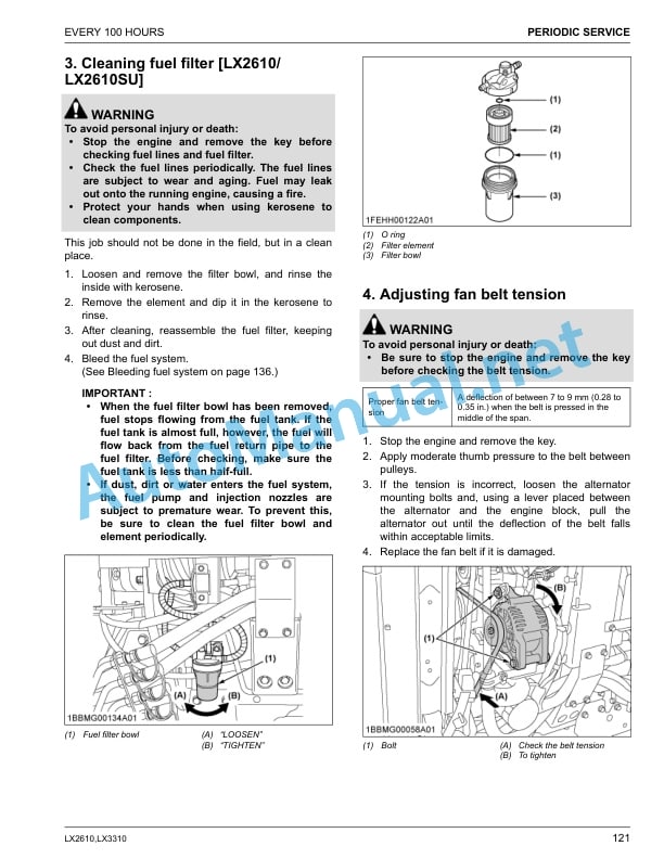 Kubota LX2610, LX2610SU, LX3310 Tractor Operators Manual PDF 5 Kubota LX2610, LX2610SU, LX3310 Tractor Operators Manual PDF - Image 5