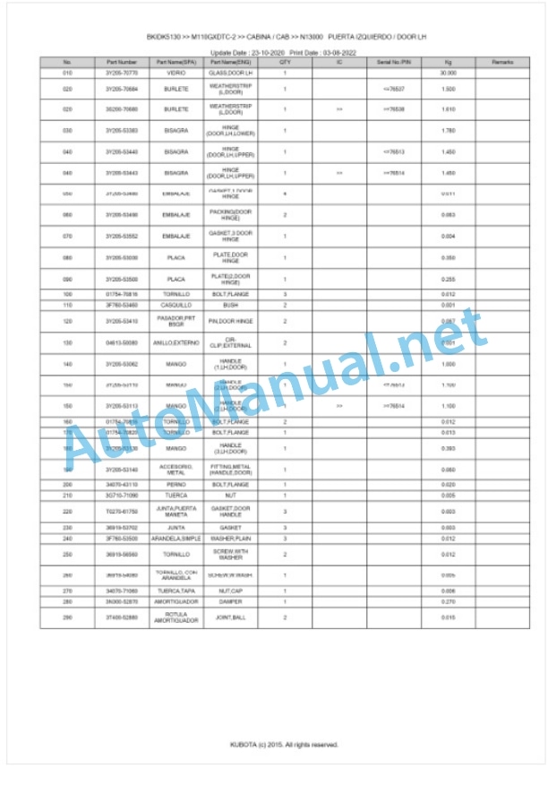 Kubota M100GX-2, M110GX-2 Parts Manual PDF BKIDK5130 5 Kubota M100GX-2, M110GX-2 Parts Manual PDF BKIDK5130-5