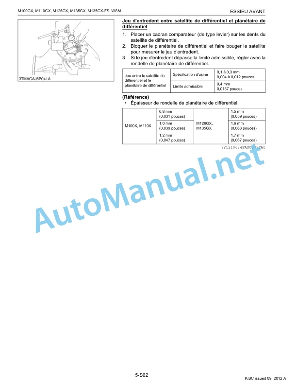 Kubota M100GX, M110GX, M126GX, M135GX, M135GX-FS Tractor Workshop Manual PDF FR 4 Kubota M100GX, M110GX, M126GX, M135GX, M135GX-FS Tractor Workshop Manual PDF FR - Image 4