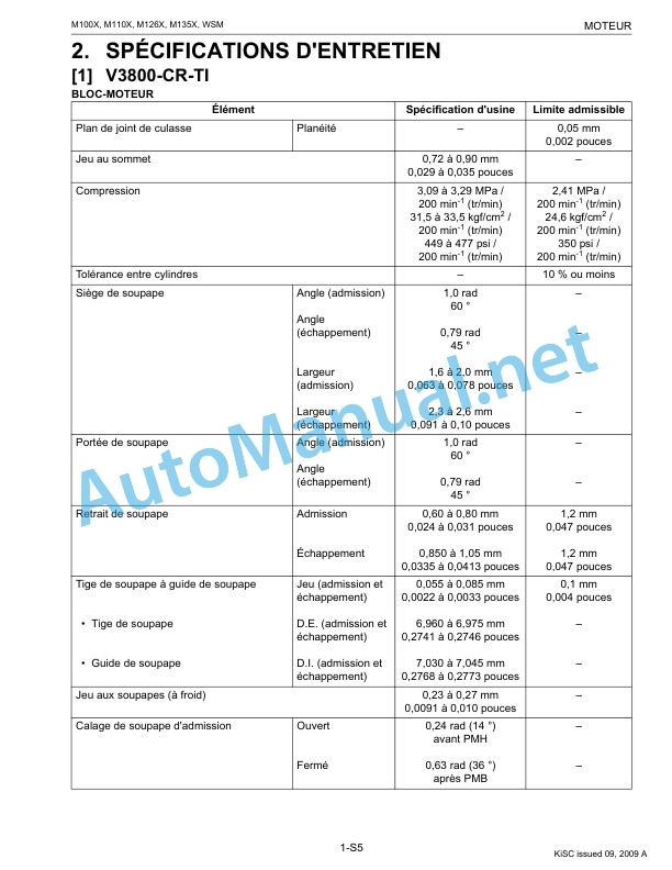 Alternative view of Kubota M100X, M110X, M126X, M135X Tractor Workshop Manual PDF FR