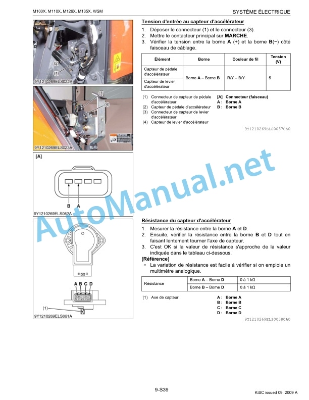 Kubota M100X, M110X, M126X, M135X Tractor Workshop Manual PDF FR 5 Kubota M100X, M110X, M126X, M135X Tractor Workshop Manual PDF FR - Image 5