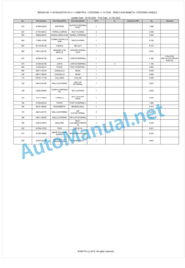 Kubota M105GX-3 Parts Manual PDF BKIDK5148-5
