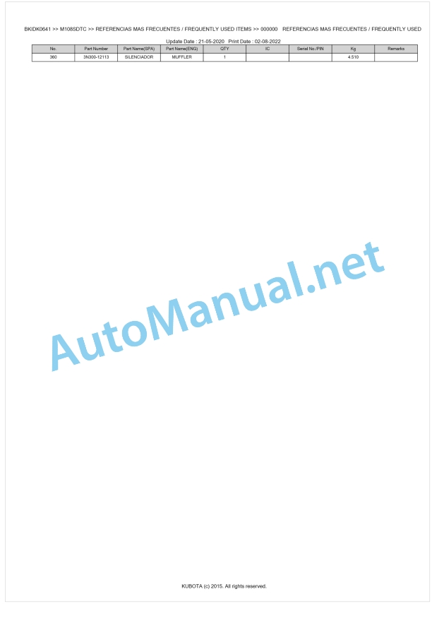 Kubota M108S-CAB Parts Manual PDF BKIDK0641 1 Kubota M108S-CAB Parts Manual PDF BKIDK0641