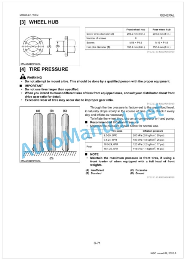 Kubota M108S Low Profile Tractor Workshop Manual PDF-2