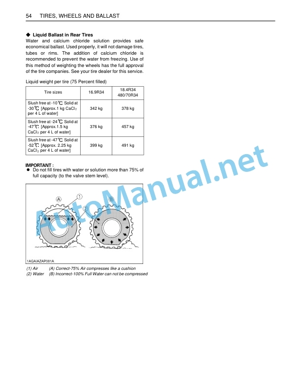 Kubota M108S Tractor Operators Manual PDF 4 Kubota M108S Tractor Operators Manual PDF - Image 4