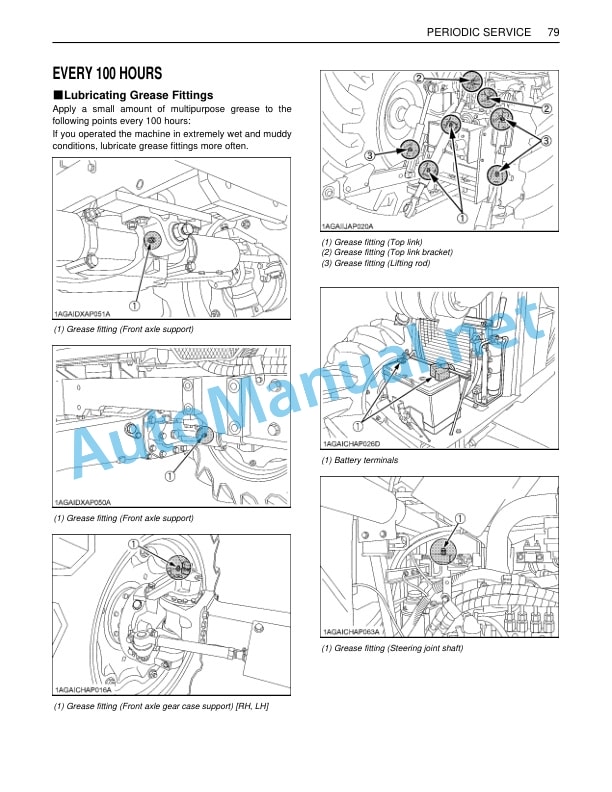 Kubota M108S Tractor Operators Manual PDF 5 Kubota M108S Tractor Operators Manual PDF - Image 5