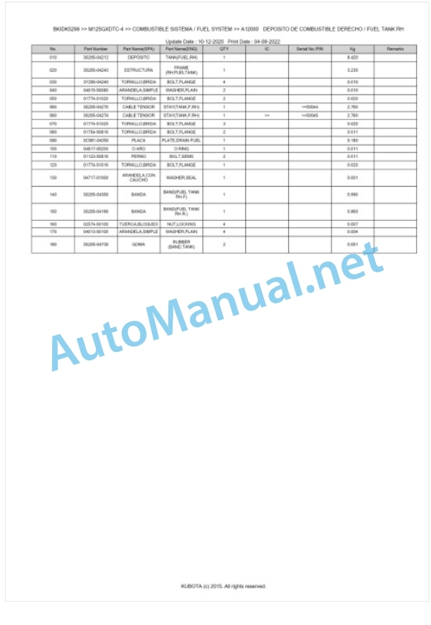 Kubota M115GX-4, M125GX-4 Parts Manual PDF BKIDK5299 2 Kubota M115GX-4, M125GX-4 Parts Manual PDF BKIDK5299-2