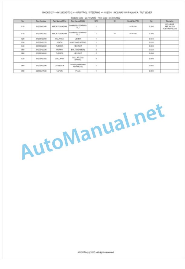Kubota M128GX-2, M135GX-2 Parts Manual PDF BKIDK5127 4 Kubota M128GX-2, M135GX-2 Parts Manual PDF BKIDK5127-4
