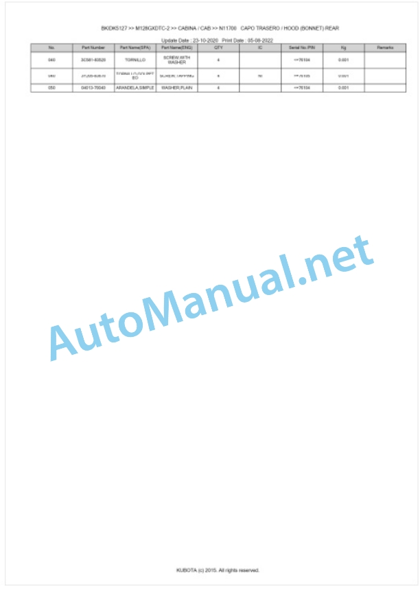 Kubota M128GX-2, M135GX-2 Parts Manual PDF BKIDK5127 5 Kubota M128GX-2, M135GX-2 Parts Manual PDF BKIDK5127-5
