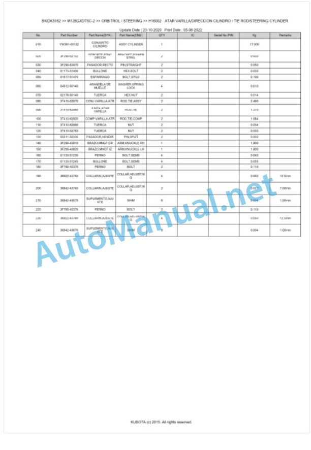 Kubota M128GX-2, M135GX-2 Parts Manual PDF BKIDK5162 4 Kubota M128GX-2, M135GX-2 Parts Manual PDF BKIDK5162-4