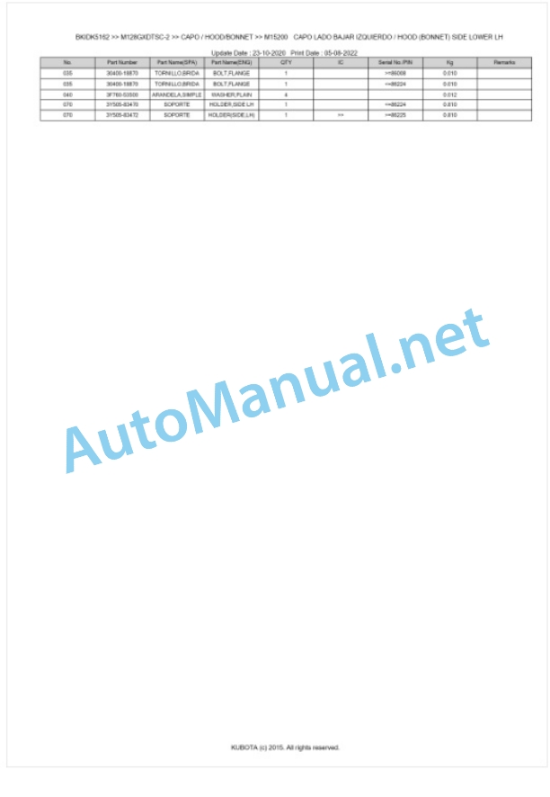 Kubota M128GX-2, M135GX-2 Parts Manual PDF BKIDK5162 5 Kubota M128GX-2, M135GX-2 Parts Manual PDF BKIDK5162-5