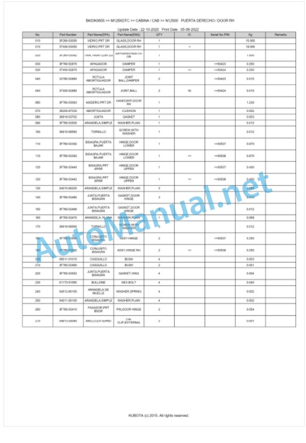 Kubota M128XDTC Parts Manual PDF BKIDK0655 5 Kubota M128XDTC Parts Manual PDF BKIDK0655-5