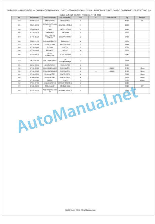 Kubota M135GX Parts Manual PDF BKIDK5026 3 Kubota M135GX Parts Manual PDF BKIDK5026-3