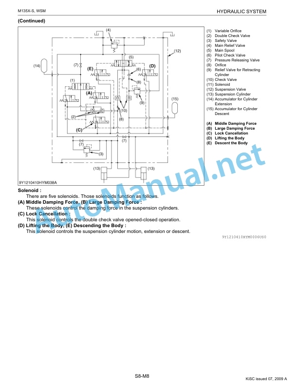 Kubota M135X-S Supplement Tractor Workshop Manual PDF-3